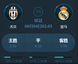 率均