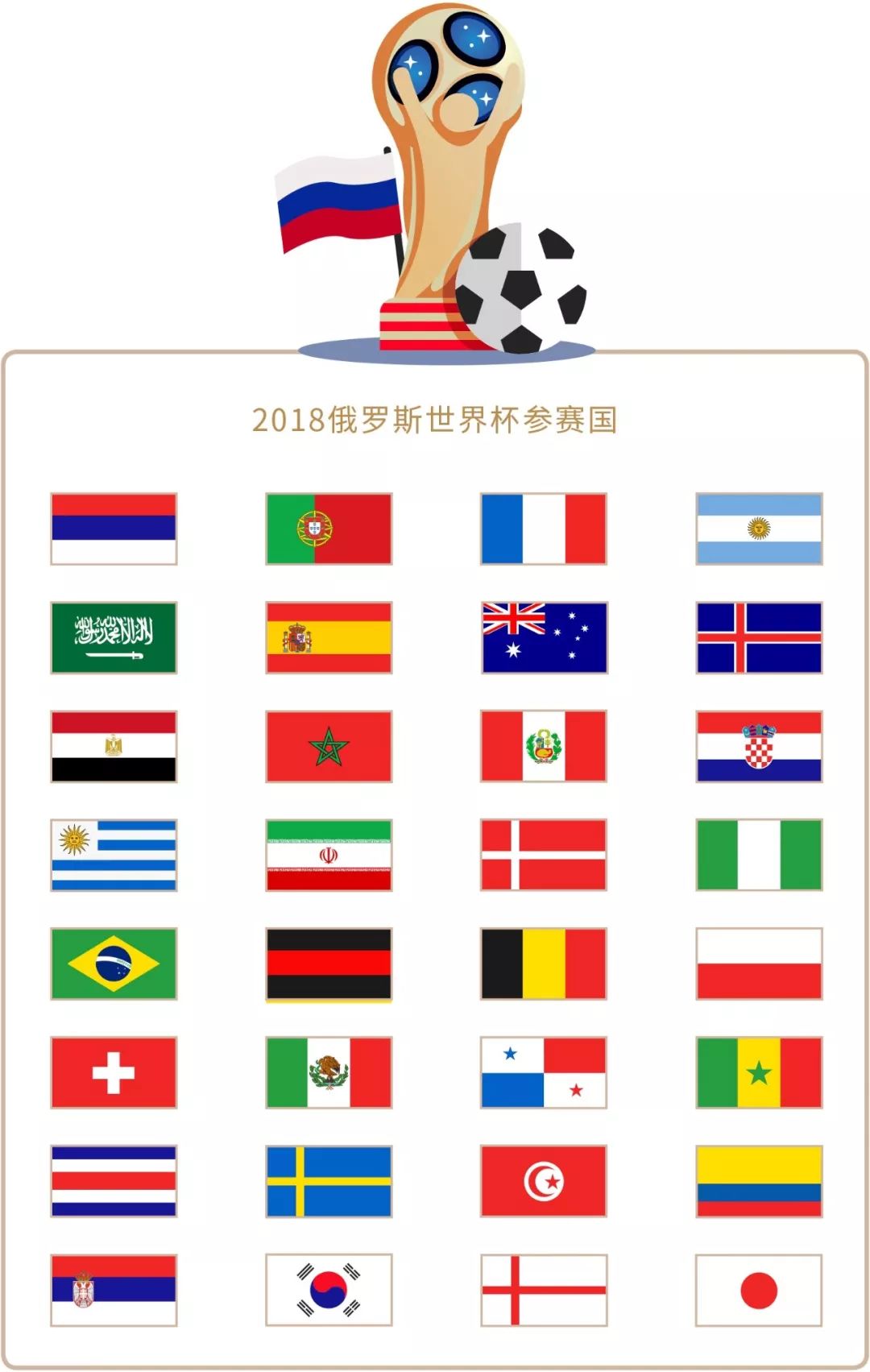 之路