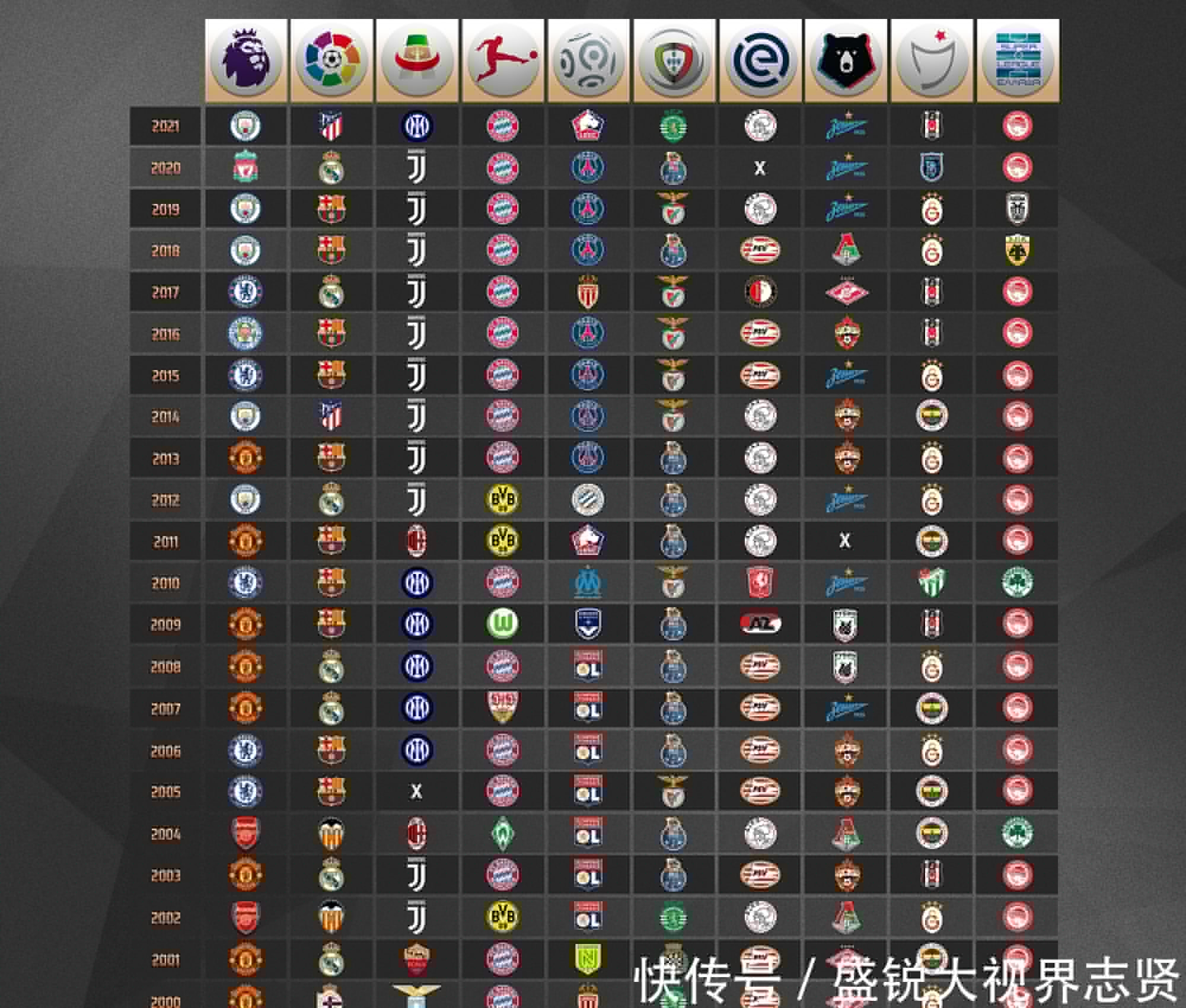 望再复制类