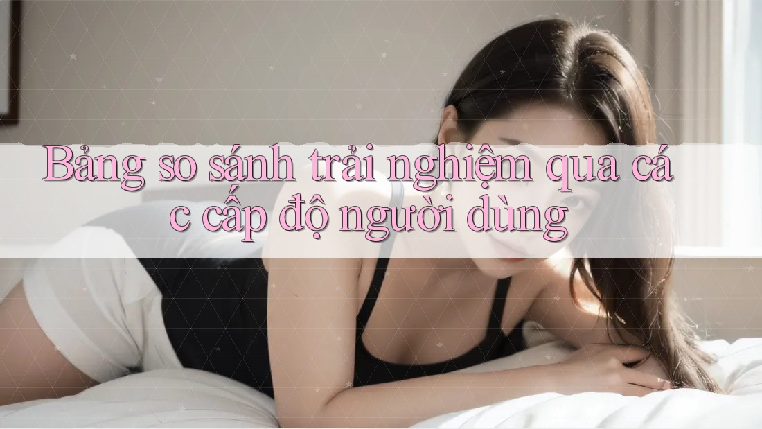 Bảng so sánh trải nghiệm qua các cấp độ người dùng Bảng so sánh trải nghiệm qua các cấp độ người dùng